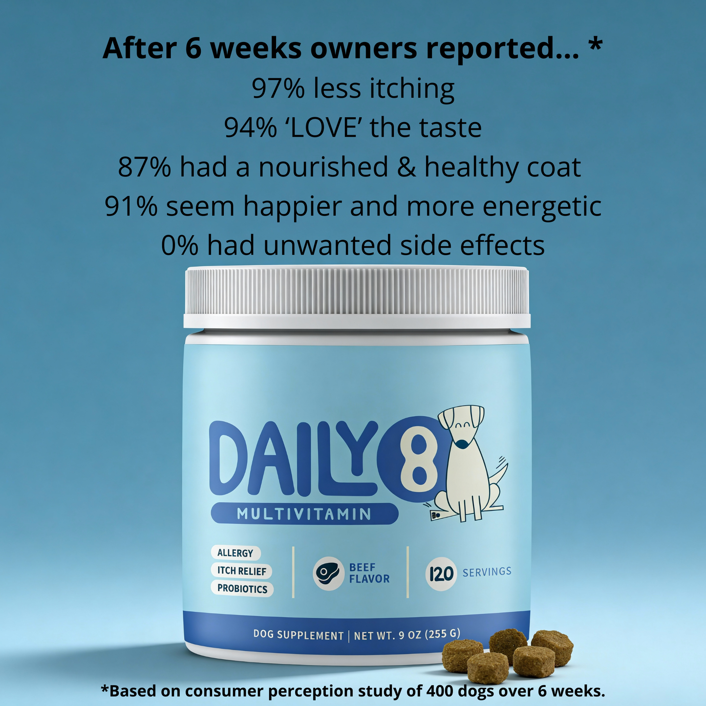 Daily8 Itch and Allergy Relief Treats