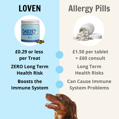 Daily8 Itch and Allergy Relief Treats